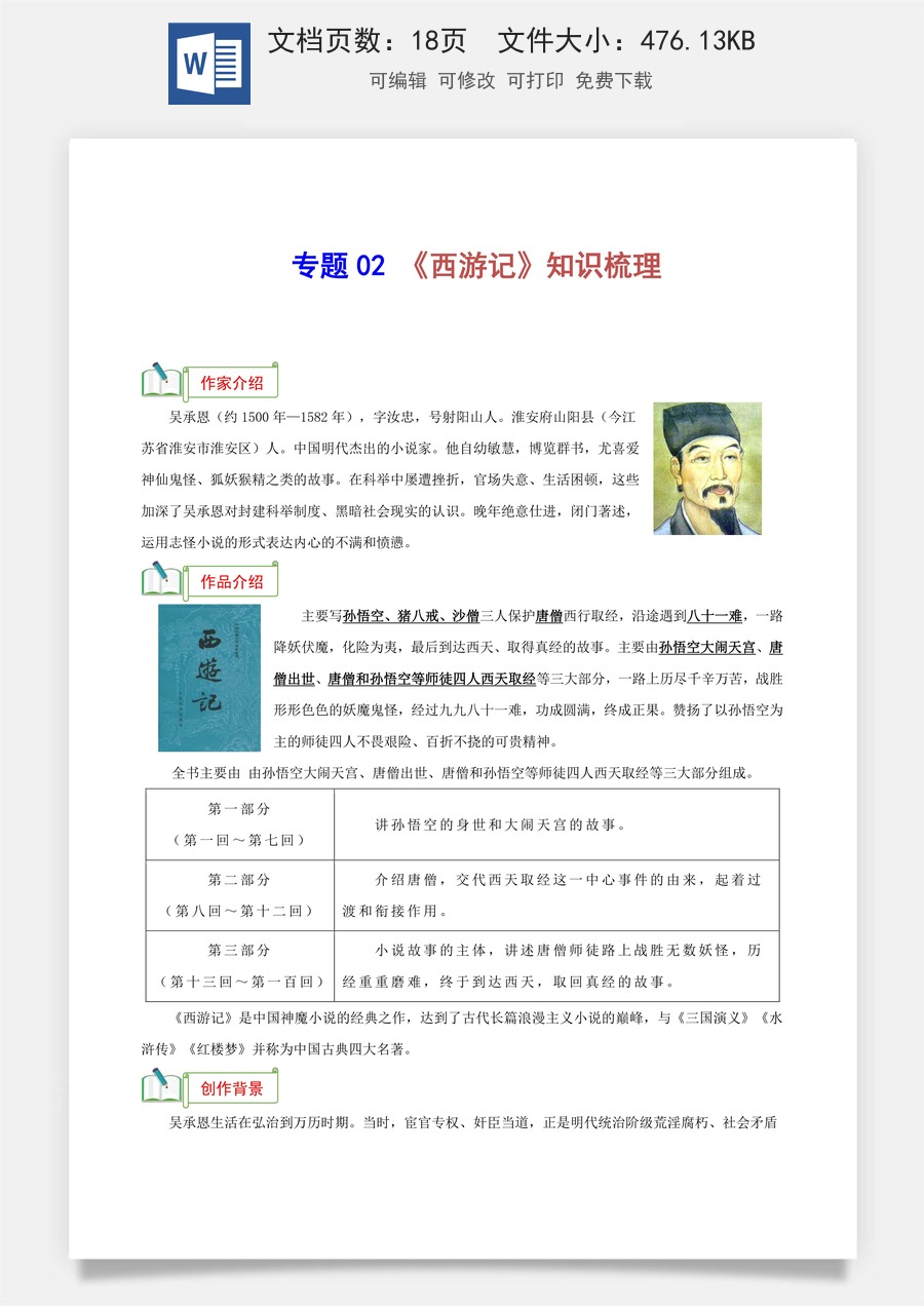 初中-语文-中考语文-名著阅读-专题02 《西游记》知识梳理-（考点）梳理+真题精练（统编版2024）.docx